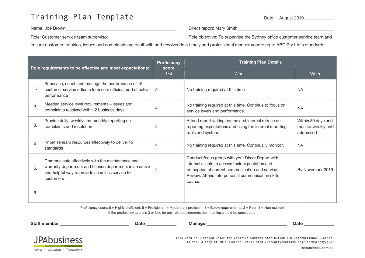 how-to-create-staff-training-and-pd-plans-templates